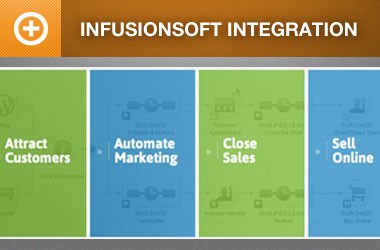 Infusionsoft Integration (EE3)