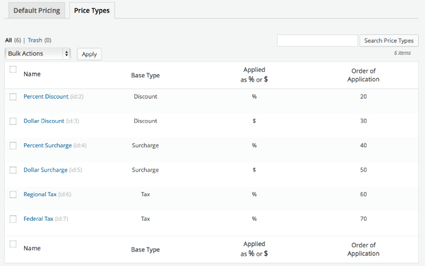 Price Types